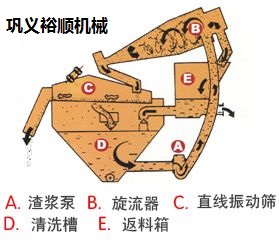 (x)ɰՙC(j)еa(chn)SļҺ